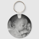 Search for silent keychains Christian