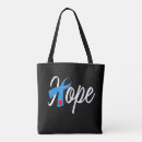 Recherche de pour des types sacs Type 1
