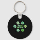 Search for gnomies keychains Irish