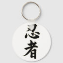 Recherche de ninjutsu porteclés Bujinkan
