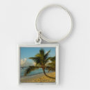 Search for cathy keychains Gordon illg