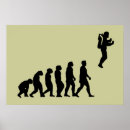 Recherche de homme des cavernes posters Évolution