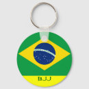 Search for jiu jitsu keychains Bjj