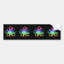 Search for atomic bumper stickers Nuclear
