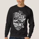 Recherche de jordan vêtements Chose