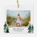 Search for divorce ornaments Divorced