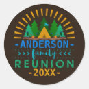 Search for wood family stickers Pine trees