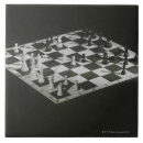 Recherche de échiquier carreaux Échecs