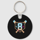 Search for boing keychains Number