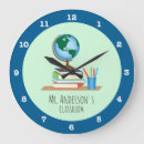 Recherche de livres horloges Professeur