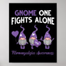 Recherche de gnome art Combats