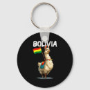 Search for llama keychains Creative