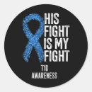 Search for my blood type stickers Cure