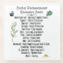 Recherche de wiccan dessous de verres Sorcellerie