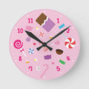 Recherche de décor de pièce horloges Rose
