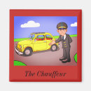 Recherche de fiat 500 magnets Voiture