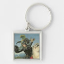 Search for slay keychains Monster