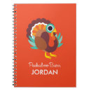 Search for birdbrain Turkey