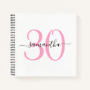 Recherche de 30th birthday 30e jour