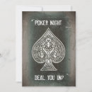 Recherche de grunge invitations Vintage