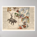 Search for antique star chart posters Map