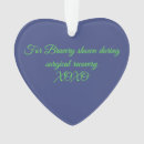 Search for recovery ornaments Surgery