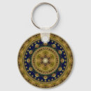 Search for fractals rounded keychains Pattern