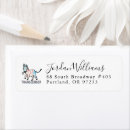 Search for transgender return address labels Gay