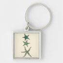 Search for sand art keychains Starfish