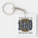 Search for the 1960s keychains Birthday