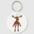 Search for canada keychains White