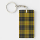Search for clan tartans keychains Scottish