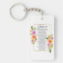 Search for prayer keychains Motivational