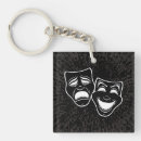 Search for comedy tragedy keychains Happy