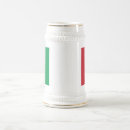 Search for tricolor flag mugs Patriotic