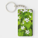 Search for hardwood keychains Forest