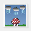 Recherche de projet magnets Mignon