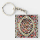 Search for mid keychains Elegant