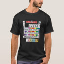 Recherche de monopole tshirts Plateau