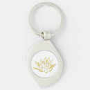 Recherche de bouddhistes porteclés Fleur de lotus