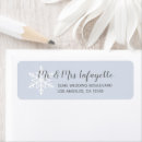 Search for grey wedding stickers Dusty blue
