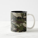 Search for camo mugs Pattern