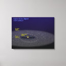 Search for objects canvas prints Space