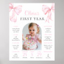 Recherche de 1 photo posters Pour enfants