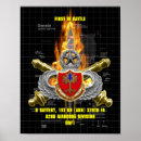 Recherche de artillerie posters Armée