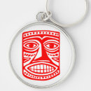 Search for tikis keychains Mask