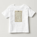 Search for benton clothing City