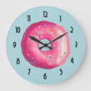 Recherche de donuts horloges Dessert