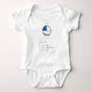 Recherche de maths bébé vêtements Professeur de maths
