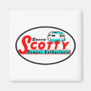 Recherche de camper magnets Campeurs